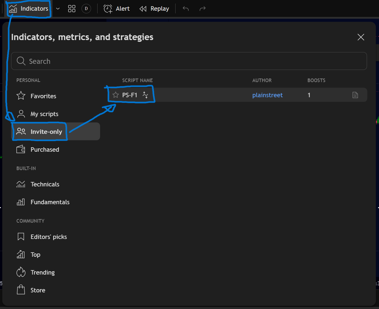TradingView's Indicators window on the Invite-only scripts tab, with the PS-F1 strategy listed and ready to add